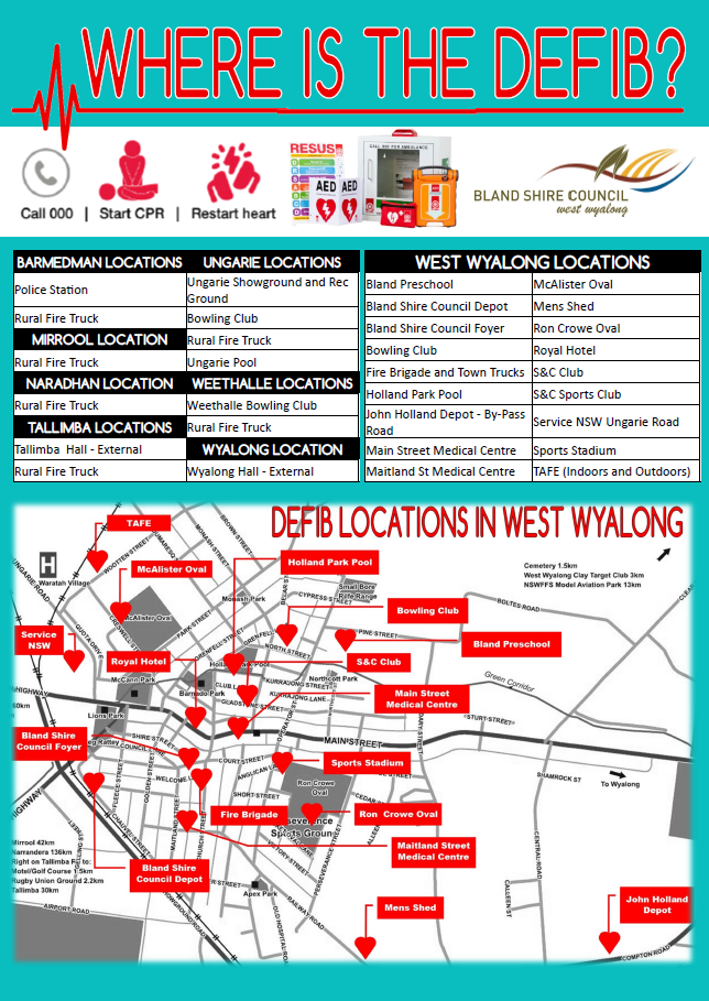 Defib Location Guide